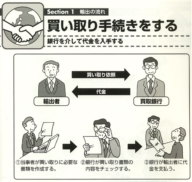 葱
